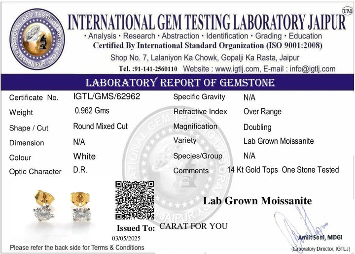 Gemstone Lab tested report by Carat For You